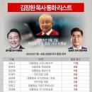 임*성 - 미추홀구 미추홀대로592번길 22 | 임*성