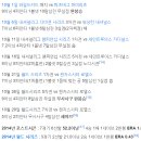 팀 멱살잡고 원 맨 캐리로 월드시리즈 우승한 투수.gif 이미지