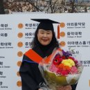 수원대학교 공학대학원 이미지