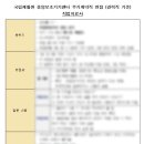 국립재활원 | 작업치료사 국립재활원 면접 후기