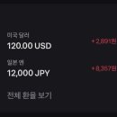 원*화