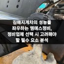 엠에스산업 | 김해지게차의 성능을 좌우하는 엠에스정비, 정비업체 선택 시 고려해야 할 필수 요소 분석