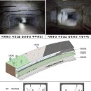 공간숨