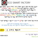 이스마트팩토리 이미지
