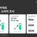 (주)터치커넥트 이미지