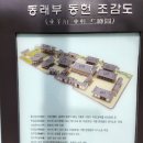 송사현 | 동래부동헌