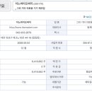 이노바이오써지 이미지