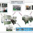 대도시빌딩 이미지