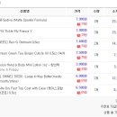 나나스뷰티 이미지