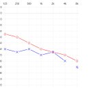윤선생보청기