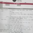 매쓰플랜수학하남미사학원