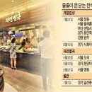 토마토한식뷔페