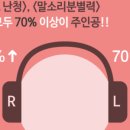 주식회사 마케팅웨이브