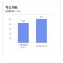 인천승학초등학교 이미지