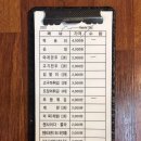 갈현동할머니떡볶이둘째네