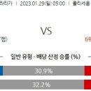 1월29일 스페인 라리가 해외축구 자료정보 이미지