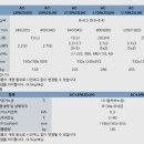 2021-01-0001-5 네이버블로그