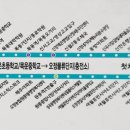 원종1동행정복지센터 이미지