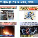 삼십오도씨(주) 이미지