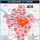 10.15 부동산 대책, 대출 규제 주택시장 안정화 대책-규제지역, 투기과열지역, 토지거래허가구역 이미지
