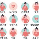 교감신경항진 가슴 두근거림 불안함 원인 자율신경계 이상 증상 이미지