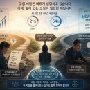 토마스레너드코칭교육원 | 2026년 코칭의 지형이 바뀌고 있습니다 : 숫자 너머의 질문