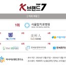 유앤아이치과의원 이미지