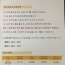 영월민박 서강1805 이미지