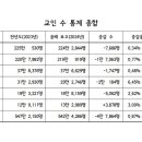 인사이트넷