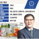 애터미씨크릿