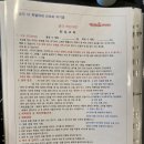 마더러브 산후조리원 | 구리 마더러브산후조리원 후기3_구리사랑카드, 출산 후 몸무게, 조리원 밥