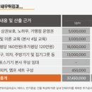 (주)엠컴퍼니 이미지
