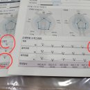 김지형한의원 이미지