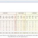 메디메이트 이미지