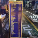 24시전주콩나물국밥 티스토리