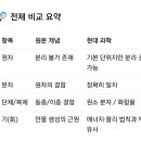 27. 原子分子說(원자분자설) - 의암성사법설 이미지