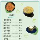 청년술집 네이버블로그