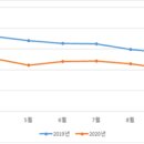 공공용 25 이미지