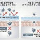 샘물약국 | 임신 중 호흡기 감염, 태아 발달 장애 위험↑… "코 점막 보호가 관건"