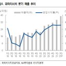 고성상회 이미지