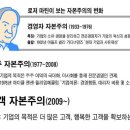 자본주의에 경종을 울리다… 이미지