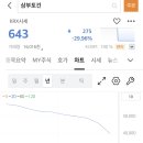오라카이 티스토리