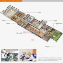 명지 호반베르디움 2차 이미지