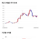 11650-7-42-6 이미지