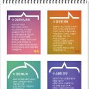 노블홍결혼정보회사
