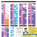 참다운공인중개사사무소 이미지