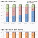 주정차-55 이미지