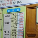 훼미리24시보석사우나 | [전주숙소/전북도청근처]토탈보석사우나 중화산동 24시 찜질방 요금 위치 내부 후기