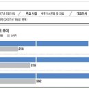 주식회사 대성글로벌 이미지