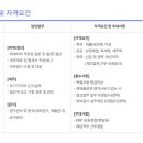 (주)크로바케미칼
